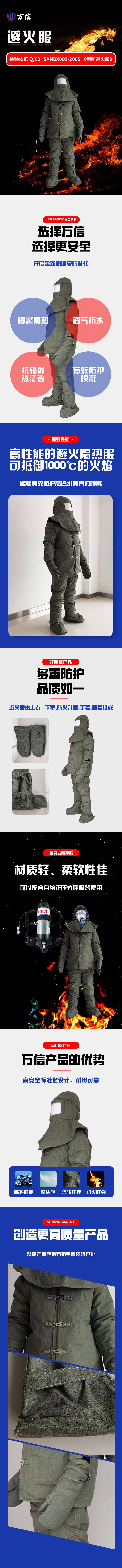 02避火服.jpg